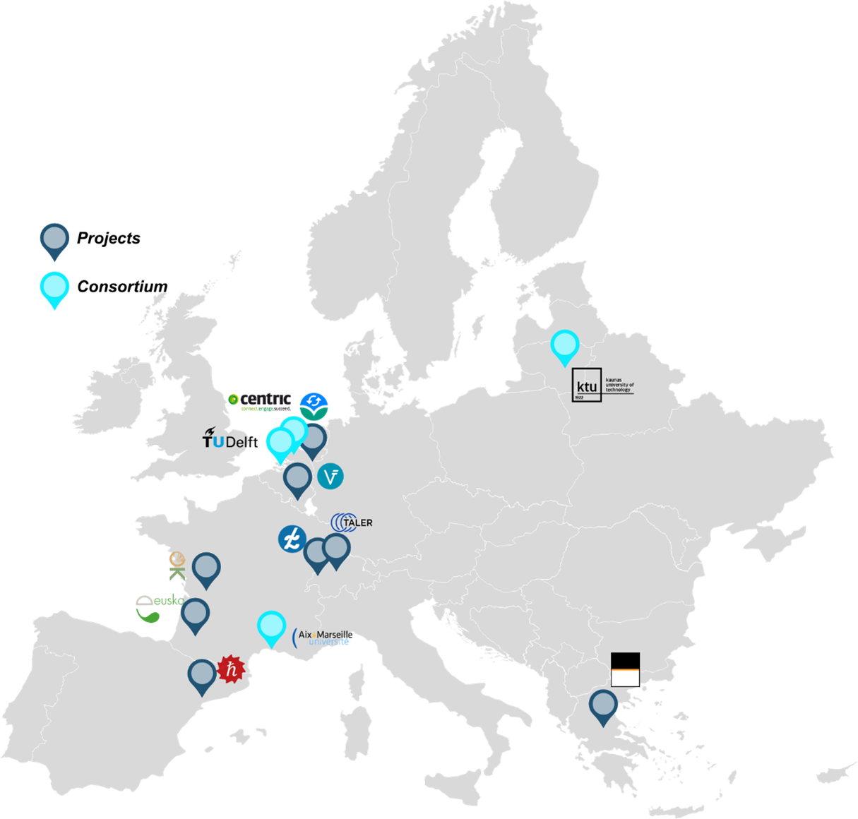 Illustration showing current and pilot state of local currencies